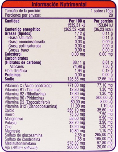 MultiMix FX Sobres 10g C/20