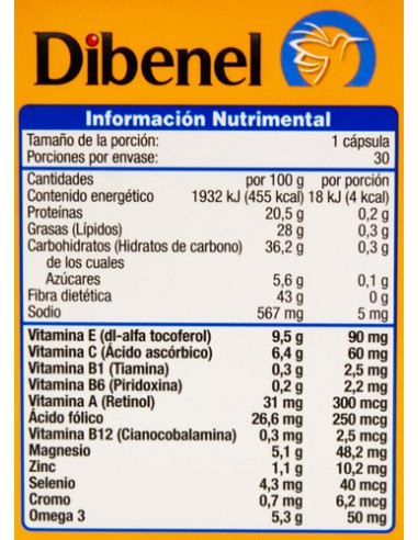 Dibenel Caps C/30