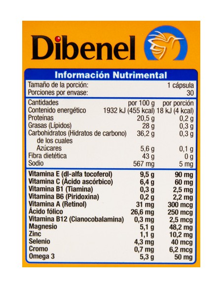 Dibenel Caps C/30