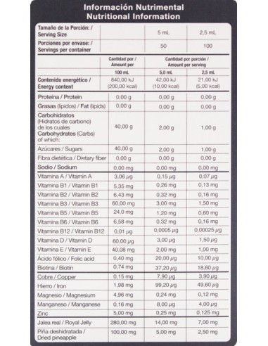Dinamax Jr. Susp 250mL