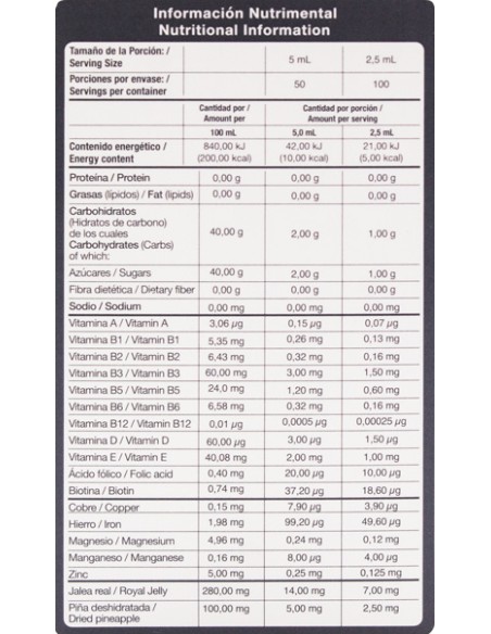 Dinamax Jr. Susp 250mL