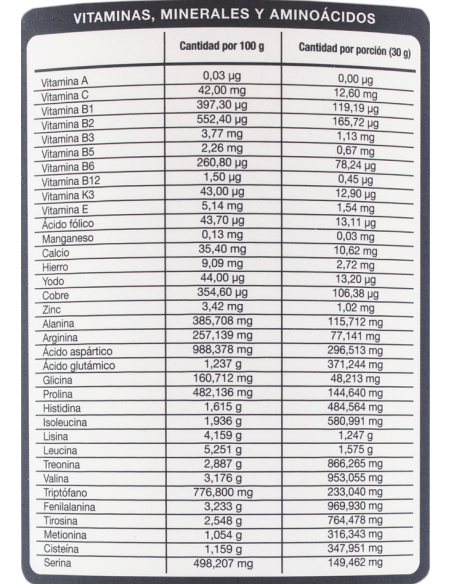 Enersoy Polvo Sabor Fresa 500grs