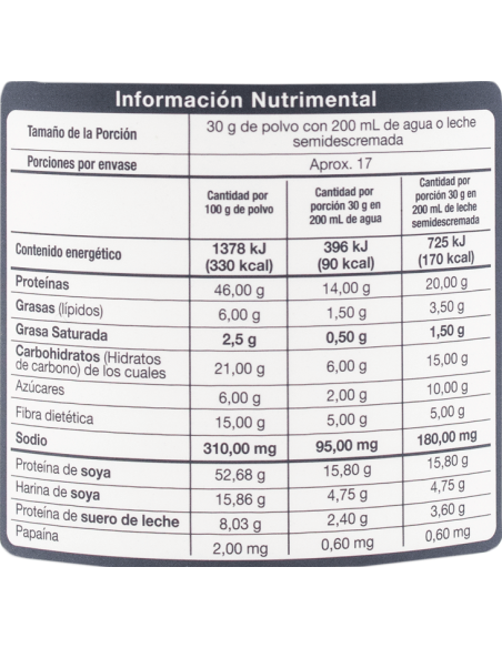 Enersoy Polvo Sabor Fresa 500grs