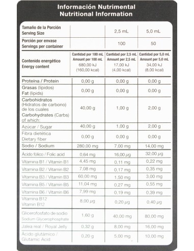 ActriKroll Jarabe Fco 250mL
