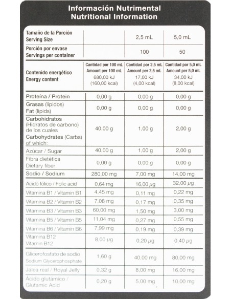 ActriKroll Jarabe Fco 250mL