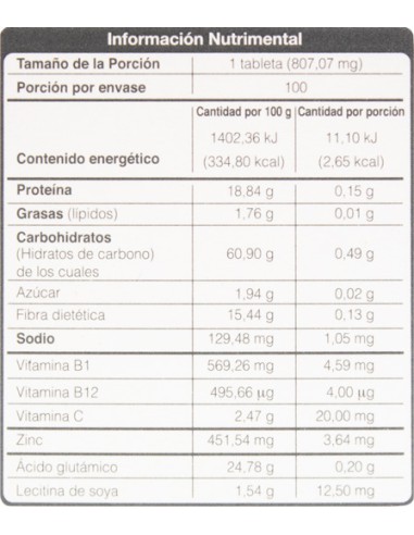 ActriKroll Tabletas C/100