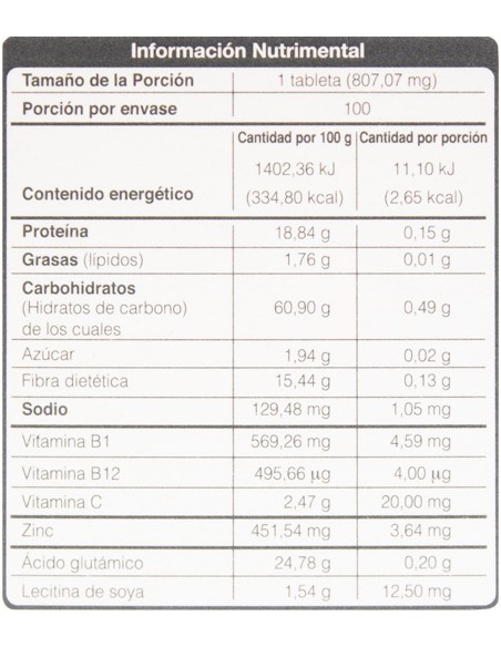 ActriKroll Tabletas C/100