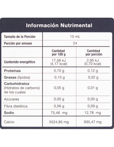 Caltrón Suspensión Fco. 360mL