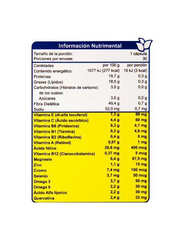 Dibenel Max Caps C/30