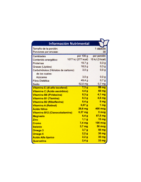 Dibenel Max Caps C/30