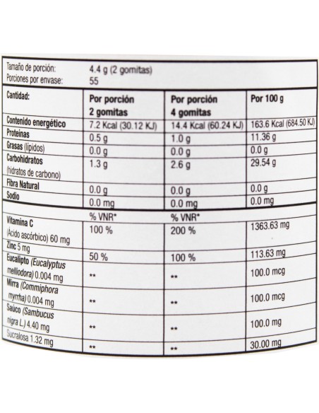 Rosel Kids Piña y Limón Gomitas C/110