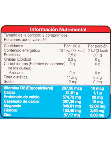 Denfor 600 Compr. C/60