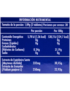 Queryaba G Tabs C/60 2