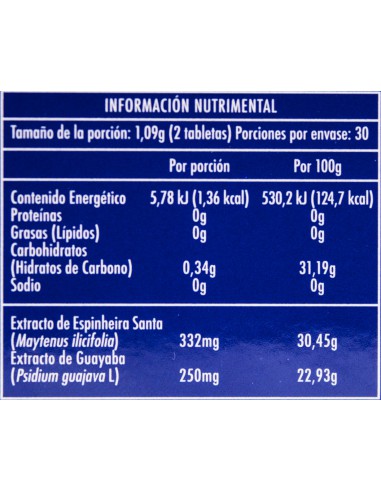 Queryaba G Tabs C/60