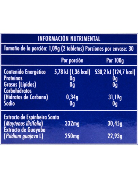 Queryaba G Tabs C/60