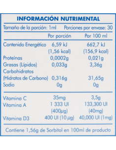 Animalín A,D,C Sol. Gotas Fco 30mL 2