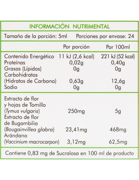 Arisol Jbe Fco 120mL