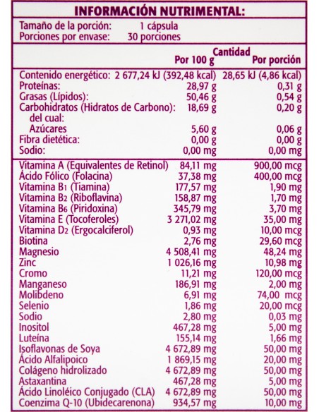 Rocavit FEM Caps C/30