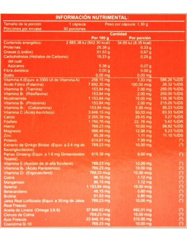 Rocavit Caps C/50 + 10