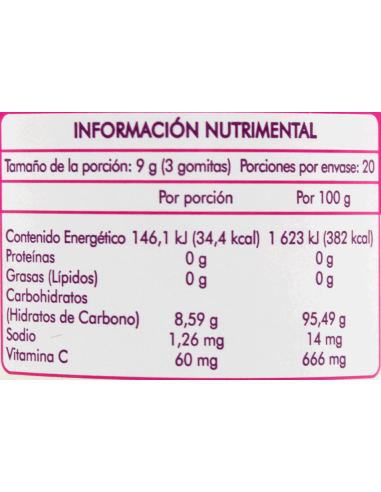 Animalín Gomitas C/60