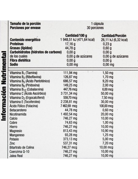 Gelcavit Q-10 Caps C/30