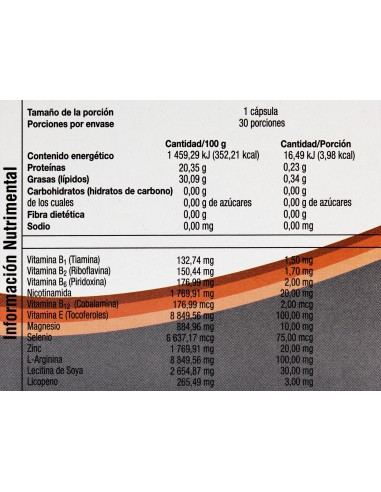 Gelcavit HO Caps C/30