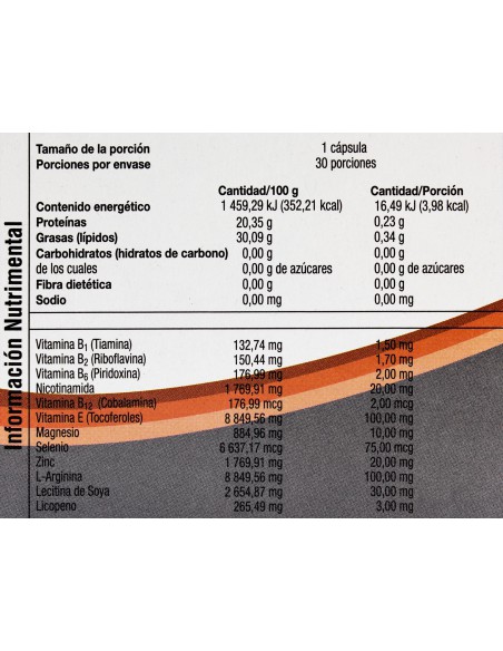 Gelcavit HO Caps C/30