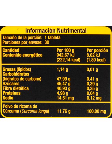 Librex Caps 100mg C/30