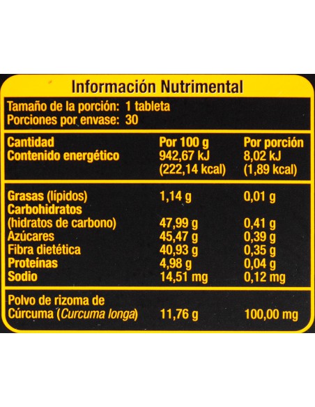 Librex Caps 100mg C/30