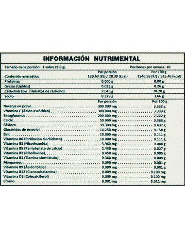 C-Vym Polvo Eferv. C/10 + 1