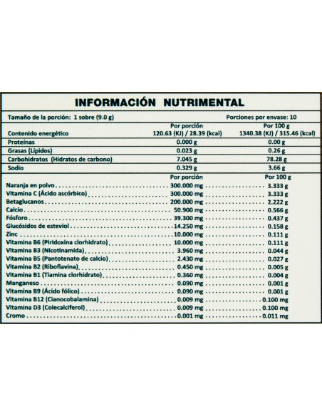 C-Vym Polvo Eferv. C/10 + 1