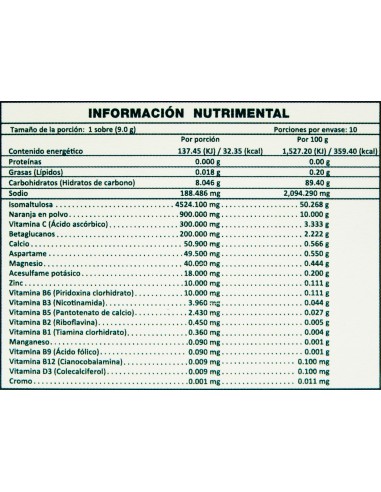 C-Vym Cero Azúcar Polvo Eferv. C/10 + 1