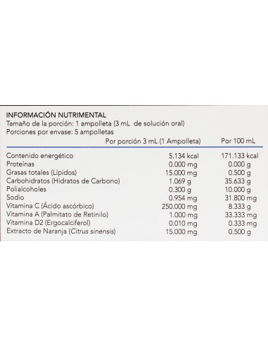 Vitaminas C, D, A y Extracto de Naranja Sol....