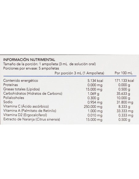 Vitaminas C, D, A y Extracto de Naranja Sol. Oral C/5