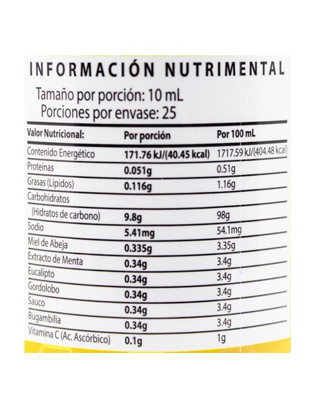Urba Toxes Jarabe Fco 240mL