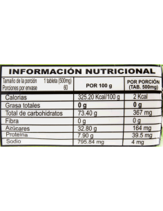 Urba Sbt Frt Tabs C/60 2