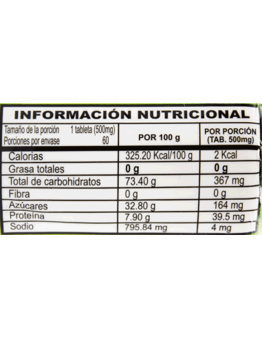 Urba Sbt Frt Tabs C/60