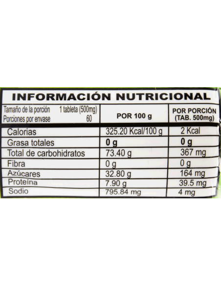 Urba Sbt Frt Tabs C/60