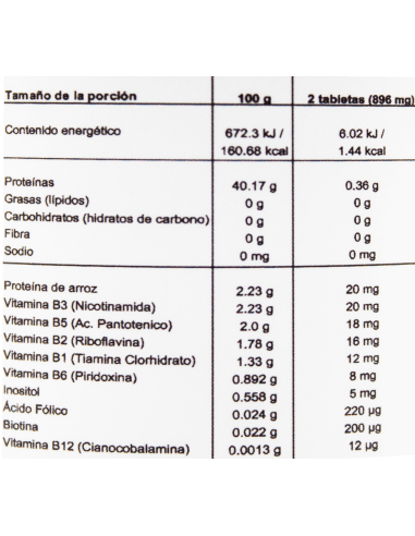 Complejo B Tabs C/200 (MR)