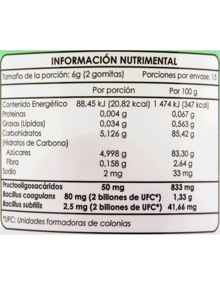Prebióticos, Probióticos Gomitas C/30 (Naturex)