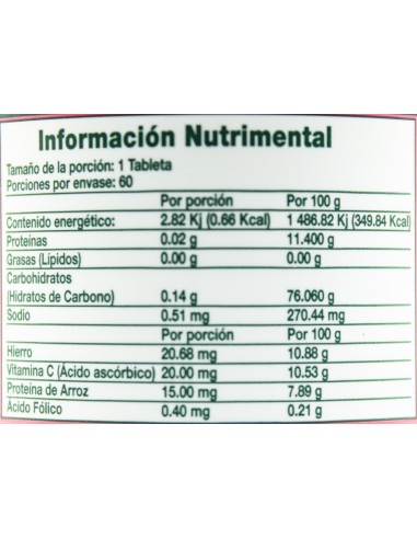 Biofolic 400 Tabs C/60