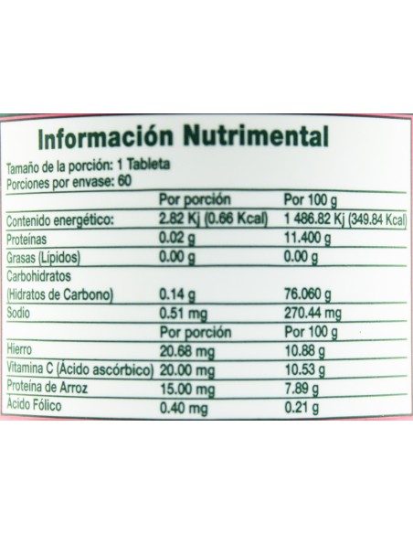 Biofolic 400 Tabs C/60
