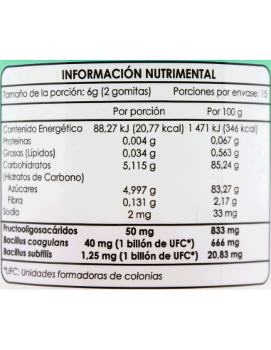 Prebióticos, Probióticos Kids Gomitas C/30...
