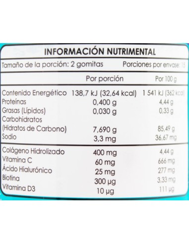 Ácido Hialurónico, Colágeno, Biotina Gomitas...