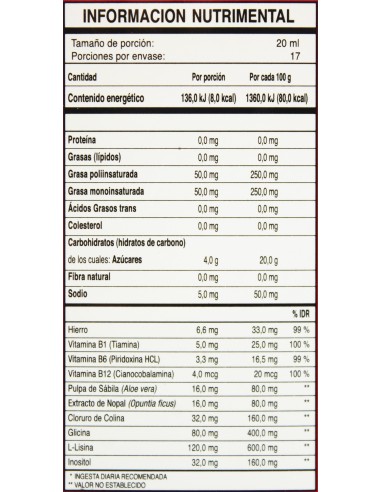 Tribesolución Frasco 340mL