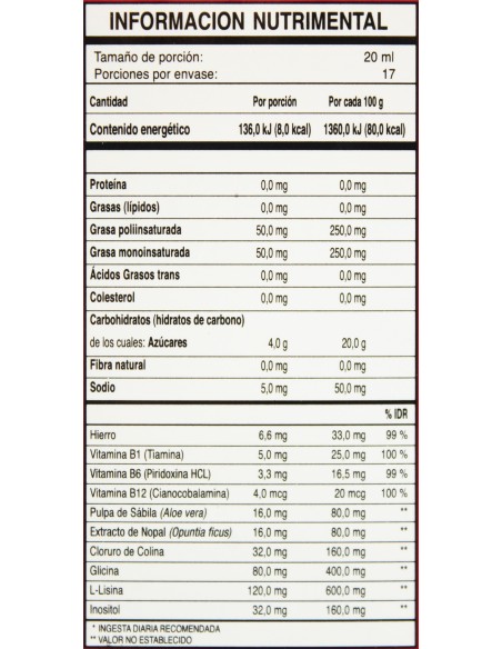 Tribesolución Frasco 340mL