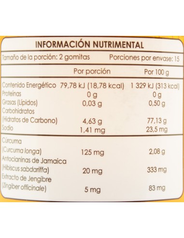 Cúrcuma, Jengibre y Antocianinas de Jamaica...
