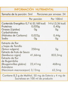 Arisol D Jbe Fco 120mL 2
