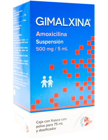 Gimalxina Susp. 500mg Fco 75mL